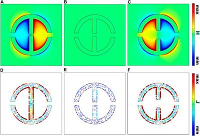 Temperature-controlled optical switch metasurface with large local field enhancement based on FW-BIC